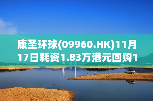 康圣环球(09960.HK)11月17日耗资1.83万港元回购1.15万股