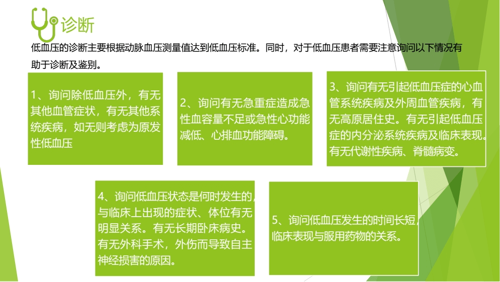 健康科普 | 带你快速了解低血压